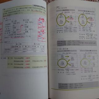 日商簿記2級 独学道場フルパック