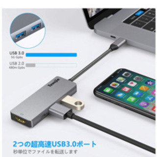 USB-C to Multiport Adapter