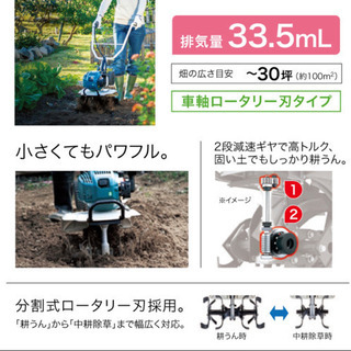 ☆新品 未使用品 マキタ エンジン耕運機 管理機 MKR0250H 最安値！！☆