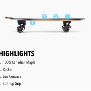 サーフスケートボード(鴨川、木更津、君津辺り)