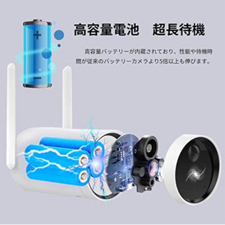 【新品未使用】【ソーラーパネル充電・完全無線】防犯ソーラーカメラ wifi 屋外 電池式 監視カメラ IP66防水 Wi-Fi バッテリーカメラ ソーラーパネル付き 省エネルギー 長時間待機 PIR人体検知センサー 双方向音声通話 1080P 200万画素 自動追尾可能 スマホ数台同時視聴 USB充電 太陽光パネル充電 ダブルアンテナ 赤外線暗視 