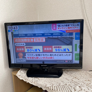【受渡し決定】テレビ SHARP AQUOS 22インチ 