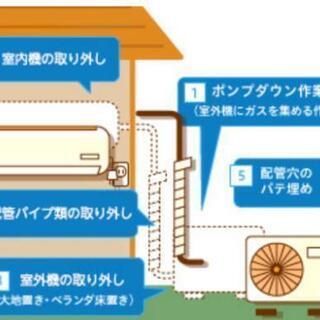 引き取り致します！エアコン クーラー完全無料！取外しから引き取り迄安心。 給湯器も（一部）。取外済なら必ず買取ます!　兵庫県公安委員会許可　 - 明石市