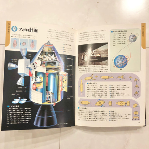 【ネット決済・配送】#7 学研の図鑑　宇宙ロケット　レトロ　ビンテージ　コレクション　小学館学習百貨