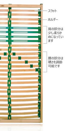 センベラ　ベッドフレームだけ　２つあります