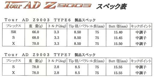 ●長尺シャフトタイトリストTourAD Z9003 TYPE-7(S)47.5