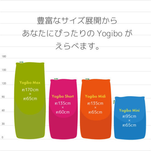 yogibo MAX ブルー