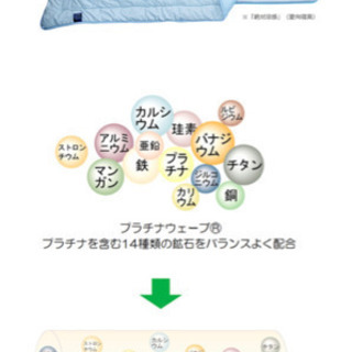 プラチナウェーブ ミニパット 健康機能寝具 疲労回復 冷え性 肩こり 上質睡眠 プラチナウェーブ ミニパット 健康機能寝具 疲労回復 冷え性