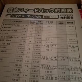 【値下げ】中学３年分　参考書、ワークノート一式