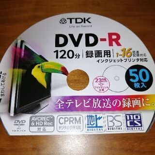 DVD-R　ディスク