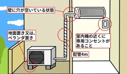 【工事無料】Panasonic 2.5kwエアコン CS-EX259C 2019