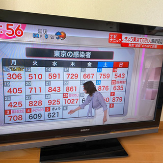 SONY テレビ　40インチ　TV