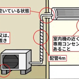 工事無料】SHARP 2.2kwエアコン AY-A22SE-W 2011年製 【公式通販】