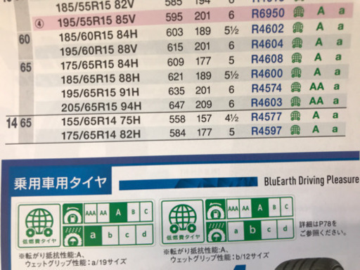 155/65R14ヨコハマタイヤBluEarth-GT AE51新品4本21年製 作業代、消費税、廃タイヤ代全て込み34100円！