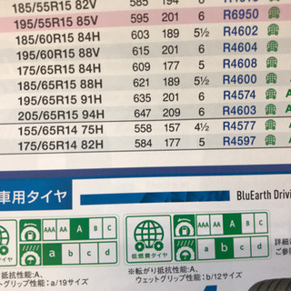 155/65R14ヨコハマタイヤBluEarth-GT AE51新品4本21年製 作業代、消費税、廃タイヤ代全て込み34100円！