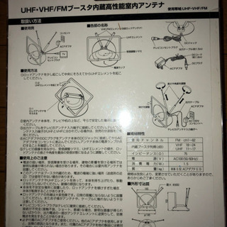 新品　高性能室内アンテナ