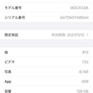 iPhone12 Pro Max 128GB SIMフリー