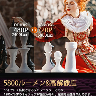 【無くなり次第終了】プロジェクター 小型 HD ホームシアター