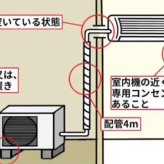 DAIKIN - 【工事無料】DAIKIN 2.5kwエアコン AN25UEBKS 2017年製 工事無料】DAIKIN 2.5kwエアコン AN25UEBKS 2017年製