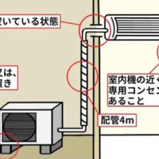 【工事費無料】ダイキン 2.2kw エアコン 6〜8畳用 2016年製