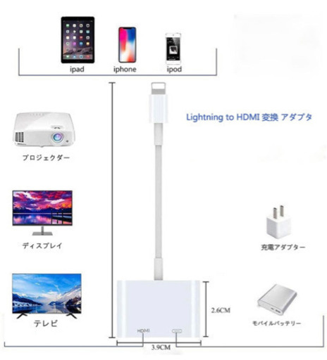 お譲り先決まりました。新品未使用、2021最新型 iPhone HDMI変換 