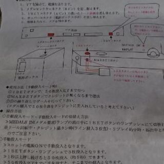 スロット　4号機 北斗の拳   無想転生パネル コイン不要機　パチスロ　