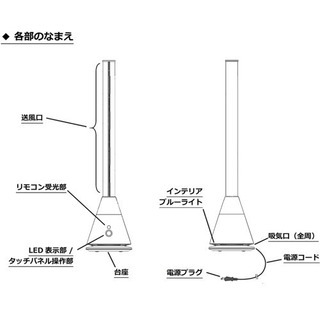 新品未使用 Chrester（クレスター）スリムタワーファン (白, 空気清浄 