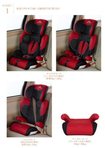 値段交渉可！【美品】日本育児　ハイバックブースター6000円
