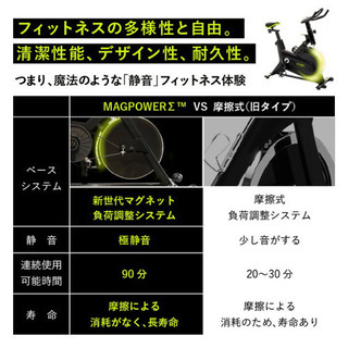 値下げ　超美品　FIT BOX LITE 第3世代　定価34,800円　防音マット付き