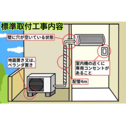 ＊標準取付無料＊安心の１年保証＊パナソニック 2016年製 6畳用＊S165