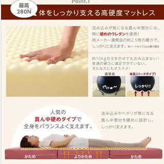 国産 硬質プロファイルウレタンマットレス ハードタイプ (セミダブル 