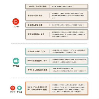 弊社条件クリアで格安販売ガステーブル 新品リンナイ プロパン用 2口 ガス台 ガスレンジ Rinnai キッチン家電