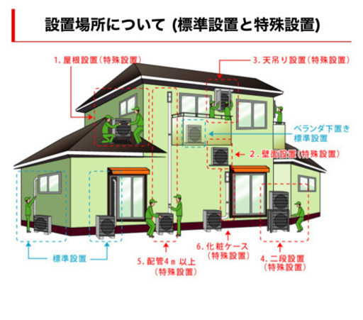 株式会社ワイズテクニクス 札幌市の電気工事 ワイズテクニクス 家電の取り付け 取り外し承ります