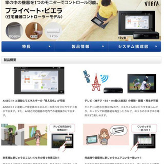 住宅機器コントローラー Panasonic HF-MC10A1