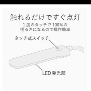 【ネット決済・配送可】ELECOM led ライト　750ルクス