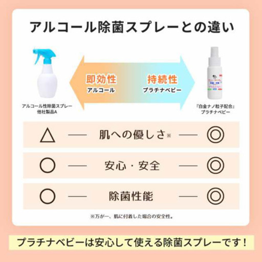 【新品】プラチナベビー 除菌スプレー 赤ちゃん用 50ml