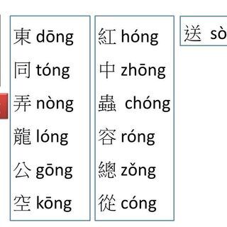 一対一、オンライン中国語教室。中国語の発音、四声を徹底的に訓練します。60分3000円。 - その他語学