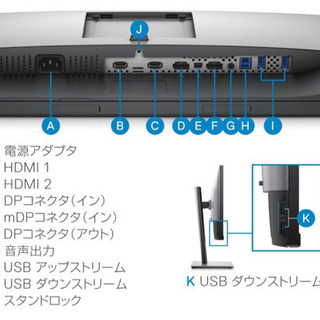 お話中 Dell U2917W 29インチ ウルトラワイドモニタ | skvp.co.uk