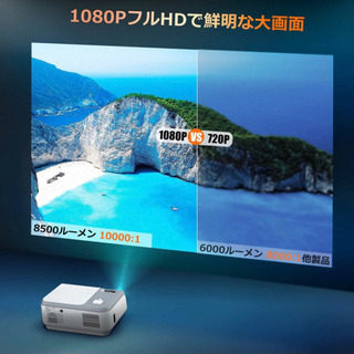 プロジェクター 8500ルーメン 5.0GWiFi 画面ミラーリング