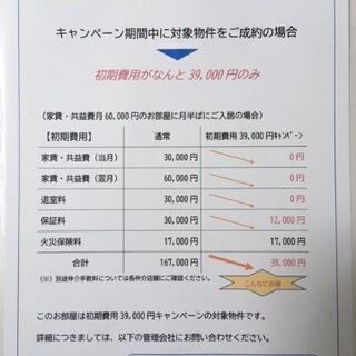 初期費用39,000円のみ！　【鶴見ル・マルシェ205】　京急本線鶴見市場駅徒歩5分　仲介手数料無料　インターネット無料使い放題！　あると便利家電付（テレビ、全自動洗濯機、電子レンジ他）　さらに希望者には新品ふとん6点セットプレゼント − 神奈川県