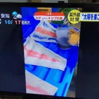 SONY（米国海外製）（2012年製造）55インチ液晶テレビ KDL-55HX751