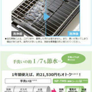 NP-TM9食洗機 