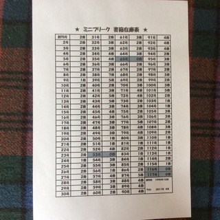 📕   最終値下げ  ミニフリーク   📘