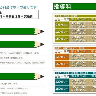 【釧路教育大生家庭教師の会】無料体験授業受付中！ジモティー問合せからの正式申込で『特典』あり！ - その他