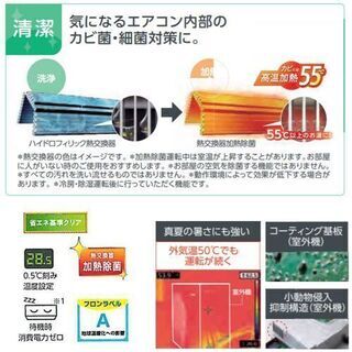 ?FUJITSU / 富士通? 3.6kw エアコン 2021年 AS-AH361L