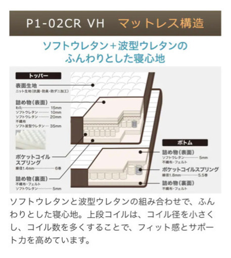 新品ダブルベッドフレーム\u0026マットレス 引き取り可能な方