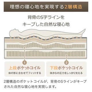 新品ダブルベッドフレーム&マットレス 引き取り可能な方