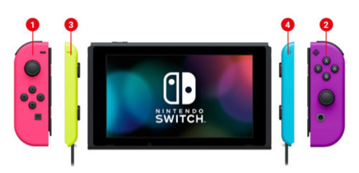 Nintendo Switch customize 本体 任天堂 スイッチ カスタマイズ カスタム