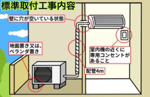 ＊標準取付工事無料＊安心の１年保証＊日立 2019年製 12畳用＊S230