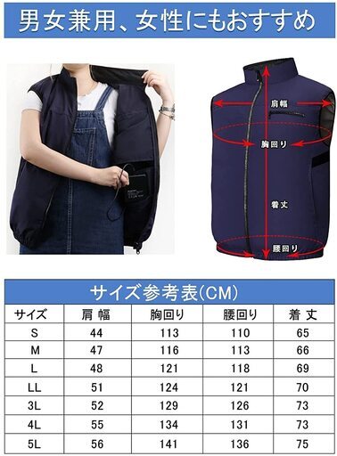 夏の作業を涼しく過ごす ☆ 熱中症から守るファン付ベスト【男女兼用